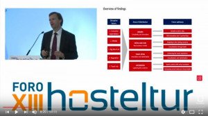 Todos los vídeos del XIII Foro Hosteltur sobre los retos de la distribución