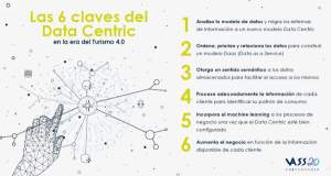 Seis claves básicas para sacar partido a la gestión del dato