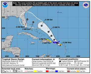 Dorian pone a prueba a Puerto Rico: declaran emergencia