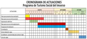 Imserso: Mundiplan podría recurrir tras la adjudicación definitiva