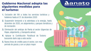 Llegan las esperadas medidas de Colombia para apoyar al turismo