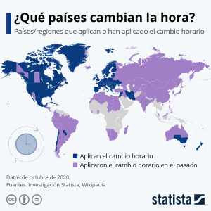 Cambio de hora: llega el invierno y hay que atrasar los relojes