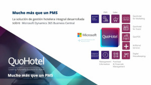 La importancia de las integraciones: camino hacia un PMS completo
