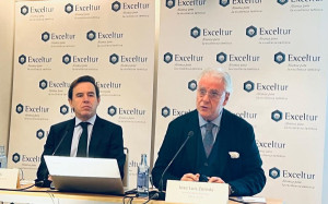 El turismo representa ya el 12,8% del PIB con casi 187.000 M de actividad