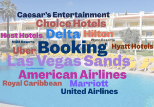 Los CEO del turismo mejor pagados en Estados Unidos