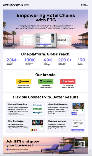 Cómo ayuda Emerging Travel Group a los propietarios de alojamientos a aumentar sus ingresos